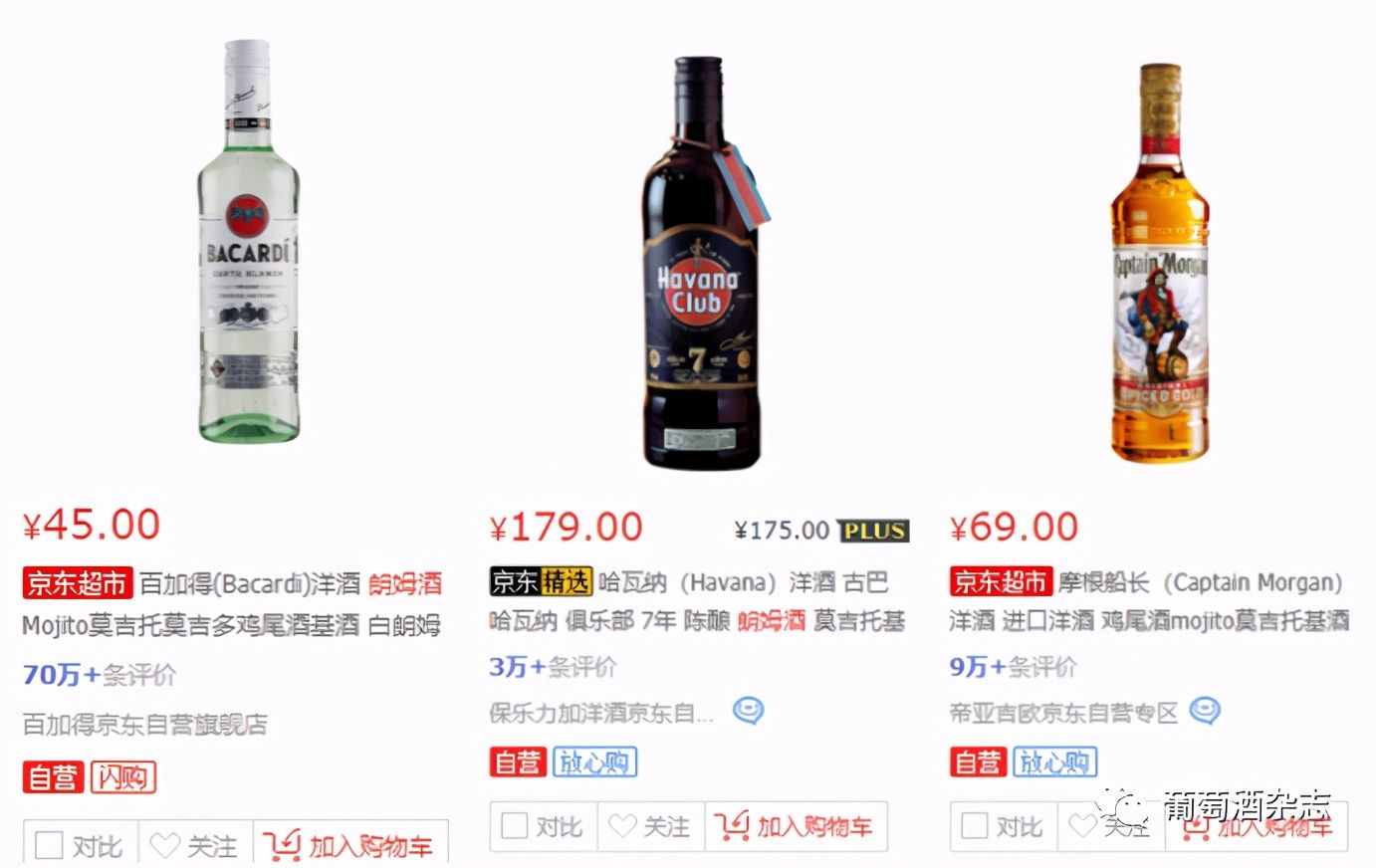 酒吧點(diǎn)酒or居家調(diào)酒小白如何選擇6大基酒？
