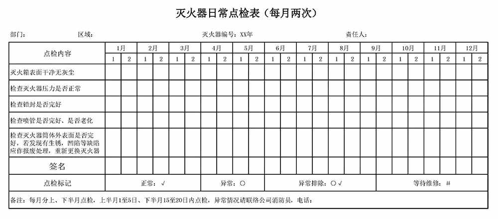 「收藏」滅火器和消火栓點(diǎn)檢表模板