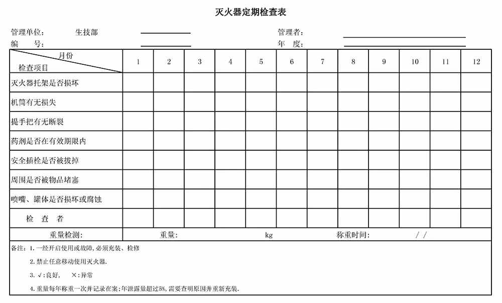 「收藏」滅火器和消火栓點(diǎn)檢表模板