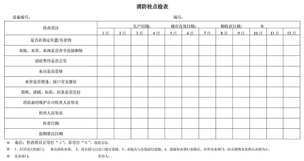 「收藏」滅火器和消火栓點(diǎn)檢表模板