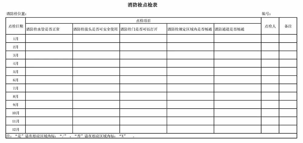 「收藏」滅火器和消火栓點(diǎn)檢表模板