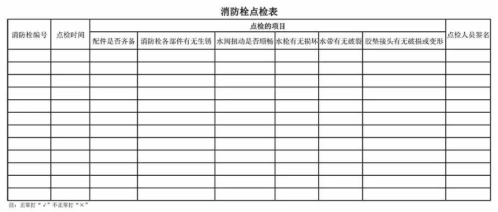 「收藏」滅火器和消火栓點(diǎn)檢表模板