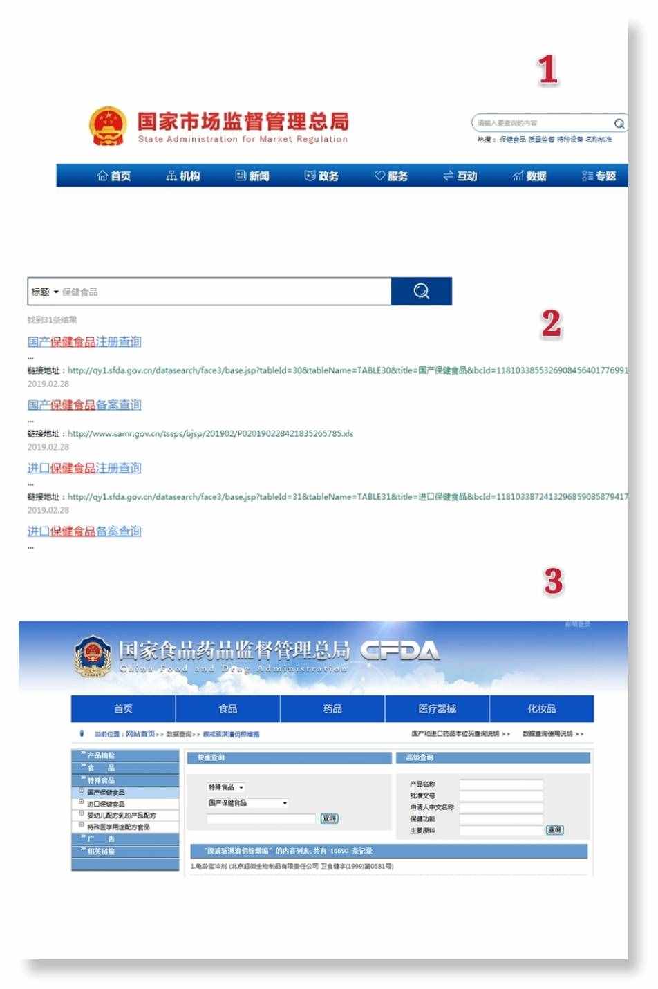 別再被迷惑，分清藥品和保健食品記住這五點(diǎn)！