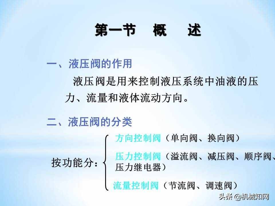 液壓閥的工作原理還不會(huì)？溢流閥、減壓閥、調(diào)速閥一次性講明白