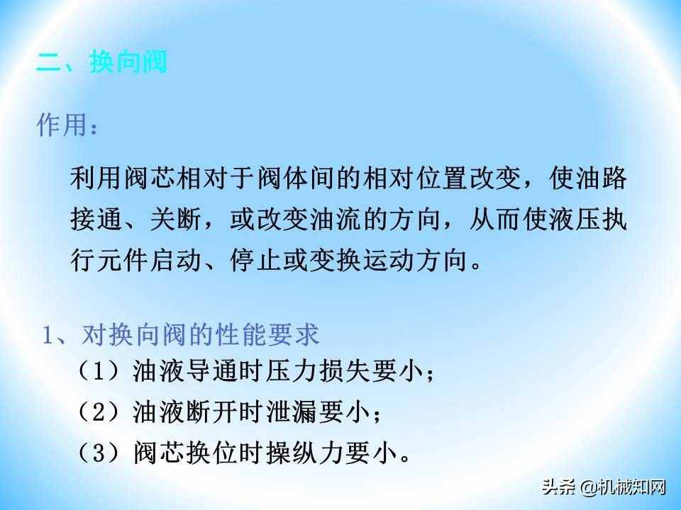 液壓閥的工作原理還不會(huì)？溢流閥、減壓閥、調(diào)速閥一次性講明白