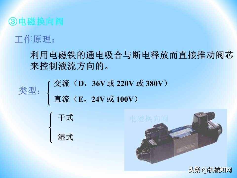 液壓閥的工作原理還不會(huì)？溢流閥、減壓閥、調(diào)速閥一次性講明白
