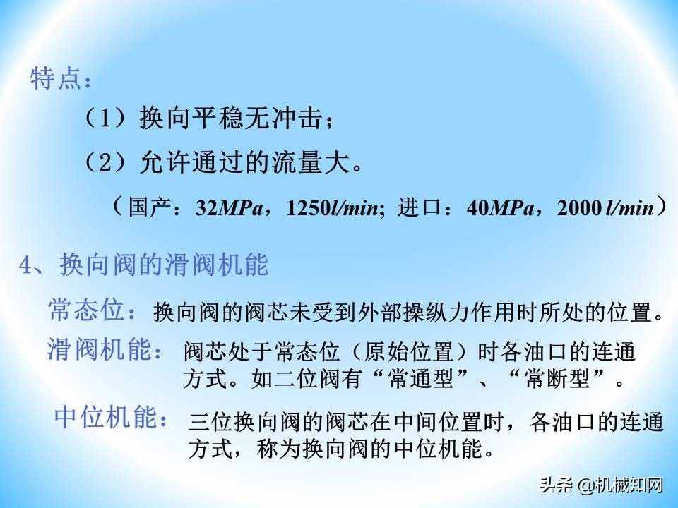 液壓閥的工作原理還不會(huì)？溢流閥、減壓閥、調(diào)速閥一次性講明白