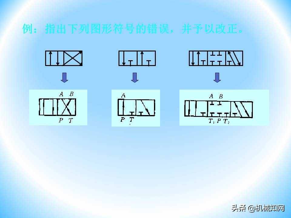 液壓閥的工作原理還不會(huì)？溢流閥、減壓閥、調(diào)速閥一次性講明白