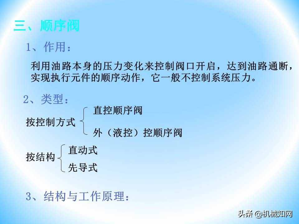 液壓閥的工作原理還不會(huì)？溢流閥、減壓閥、調(diào)速閥一次性講明白