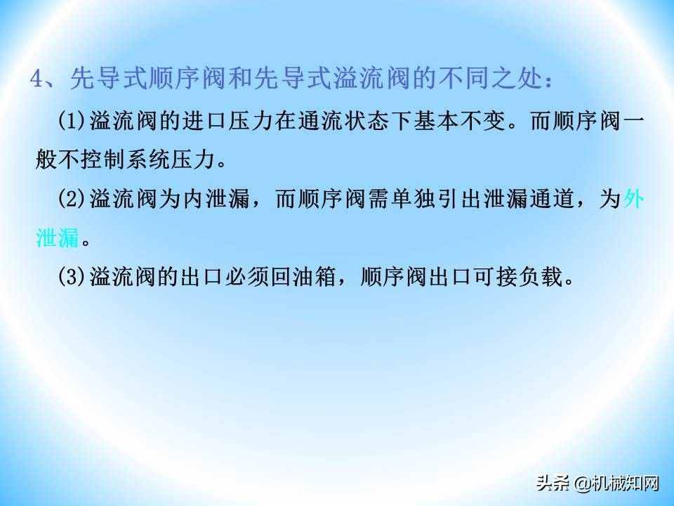 液壓閥的工作原理還不會(huì)？溢流閥、減壓閥、調(diào)速閥一次性講明白