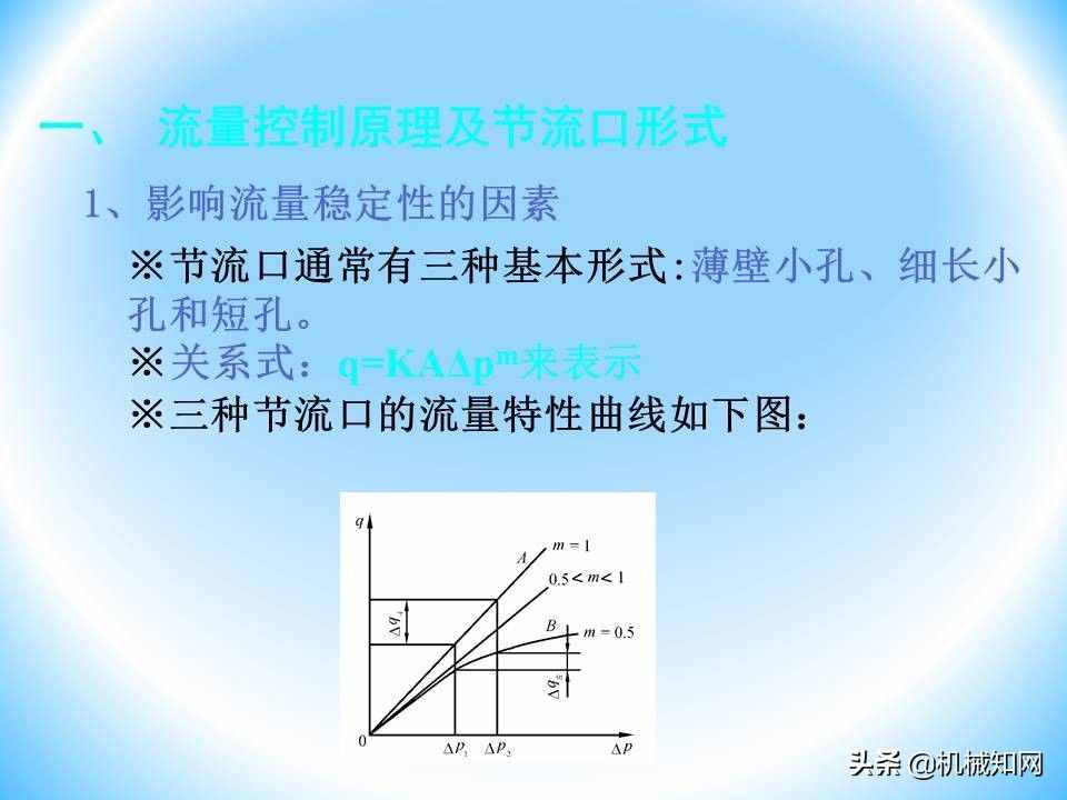 液壓閥的工作原理還不會(huì)？溢流閥、減壓閥、調(diào)速閥一次性講明白