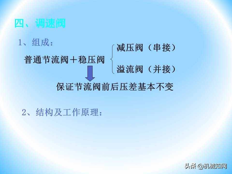 液壓閥的工作原理還不會(huì)？溢流閥、減壓閥、調(diào)速閥一次性講明白