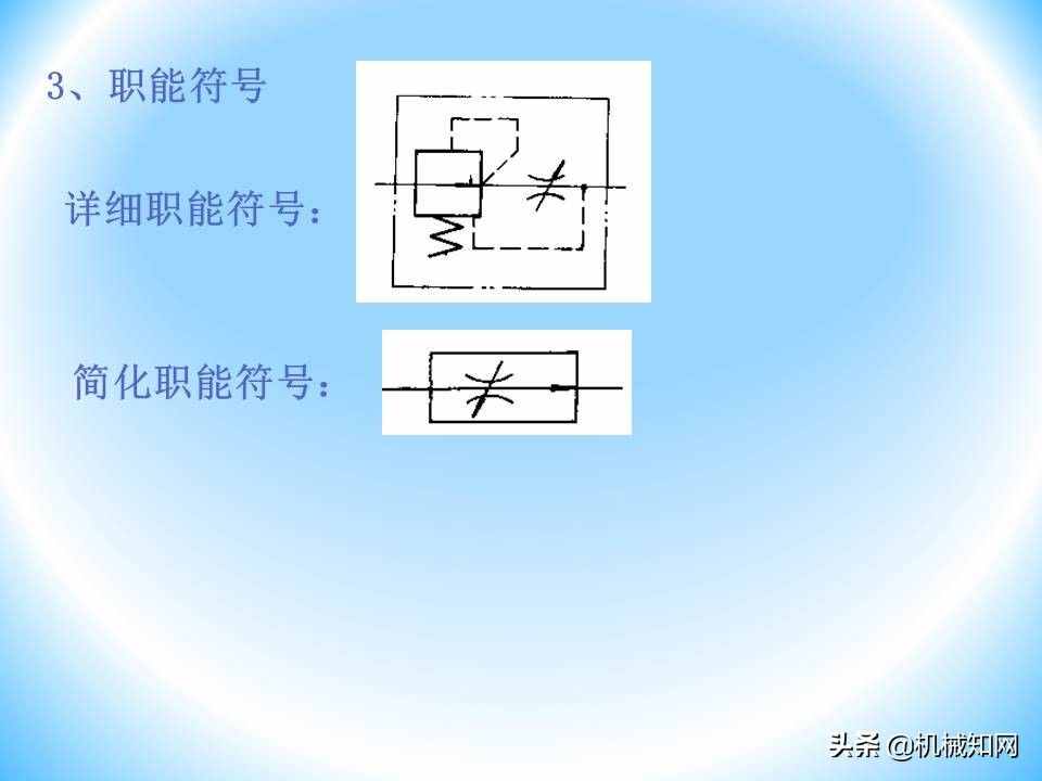 液壓閥的工作原理還不會(huì)？溢流閥、減壓閥、調(diào)速閥一次性講明白