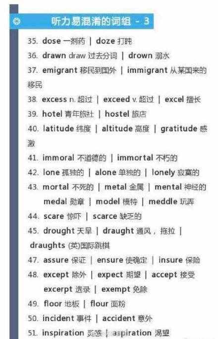 英語(yǔ)四六級(jí)聽力高頻詞，備考四六級(jí)的同學(xué)可以收藏一下