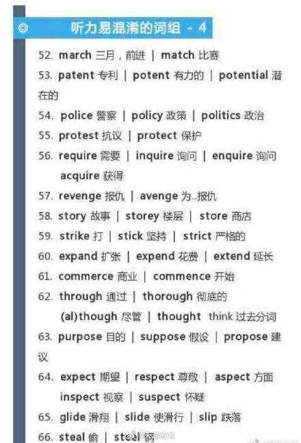 英語(yǔ)四六級(jí)聽力高頻詞，備考四六級(jí)的同學(xué)可以收藏一下