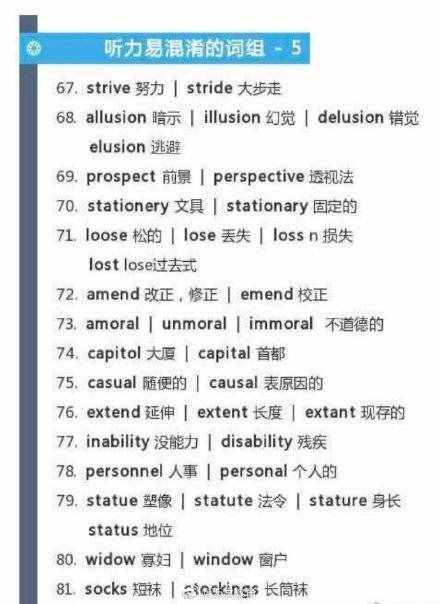 英語(yǔ)四六級(jí)聽力高頻詞，備考四六級(jí)的同學(xué)可以收藏一下