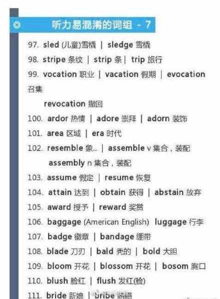 英語(yǔ)四六級(jí)聽力高頻詞，備考四六級(jí)的同學(xué)可以收藏一下