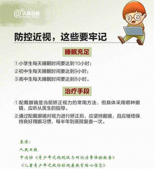 預(yù)防近視的最佳方法竟是它！根本不花一分錢，你肯定不知道