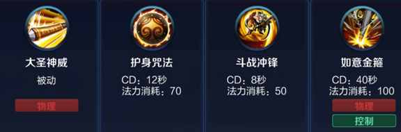 你真的弄明白猴子的出裝套路了嗎？先進來了解一下吧