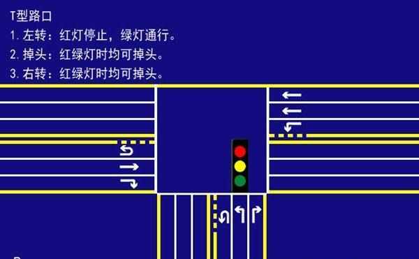 9張圖讓你看明白交通信號燈