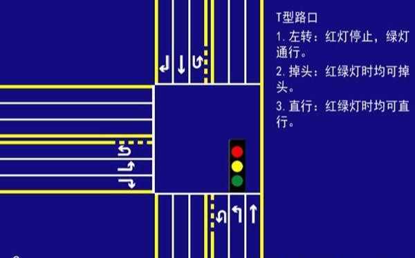 9張圖讓你看明白交通信號燈