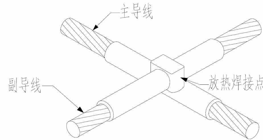 發(fā)電廠設(shè)備接地的詳細(xì)方法及現(xiàn)場(chǎng)應(yīng)用