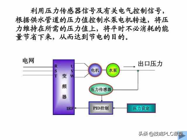 漲知識(shí) 