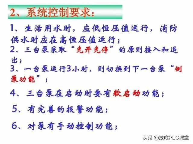 漲知識(shí) 