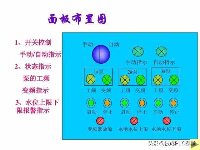 漲知識(shí) 