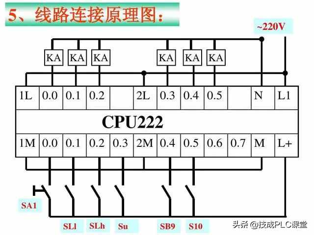 漲知識(shí) 