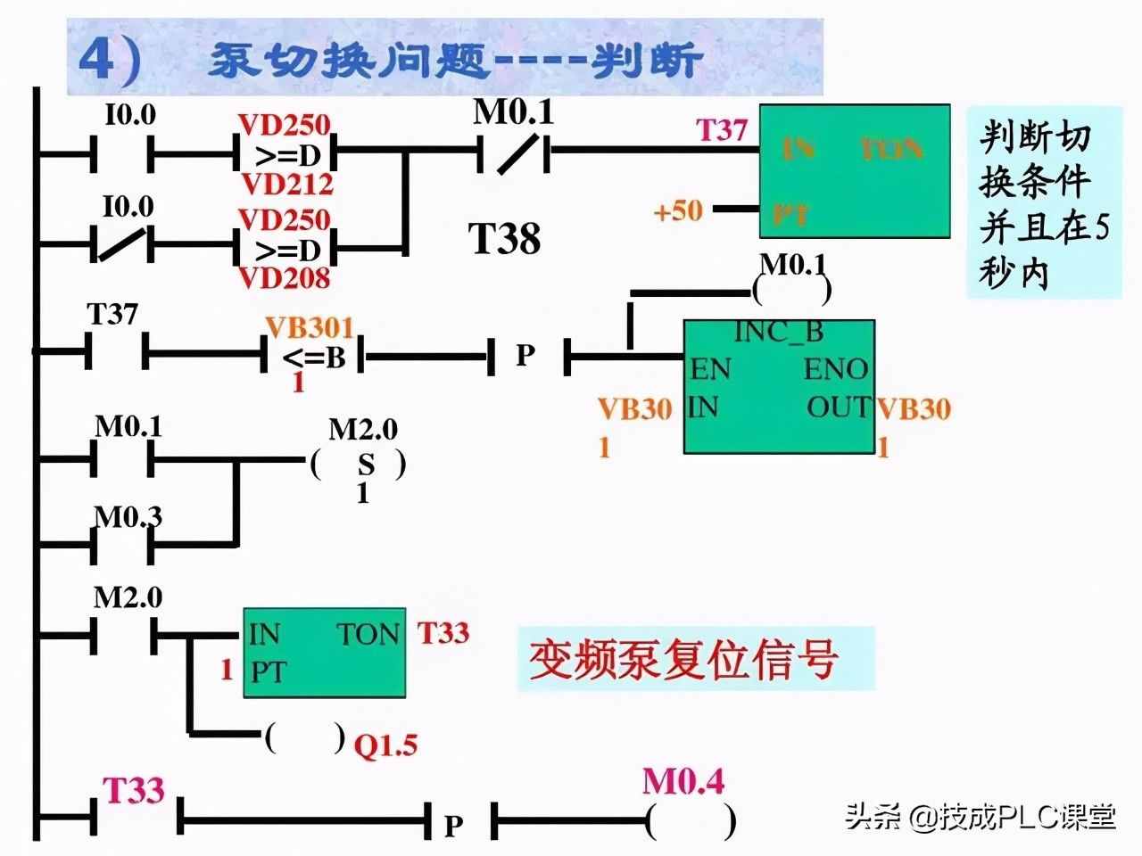 漲知識(shí) 