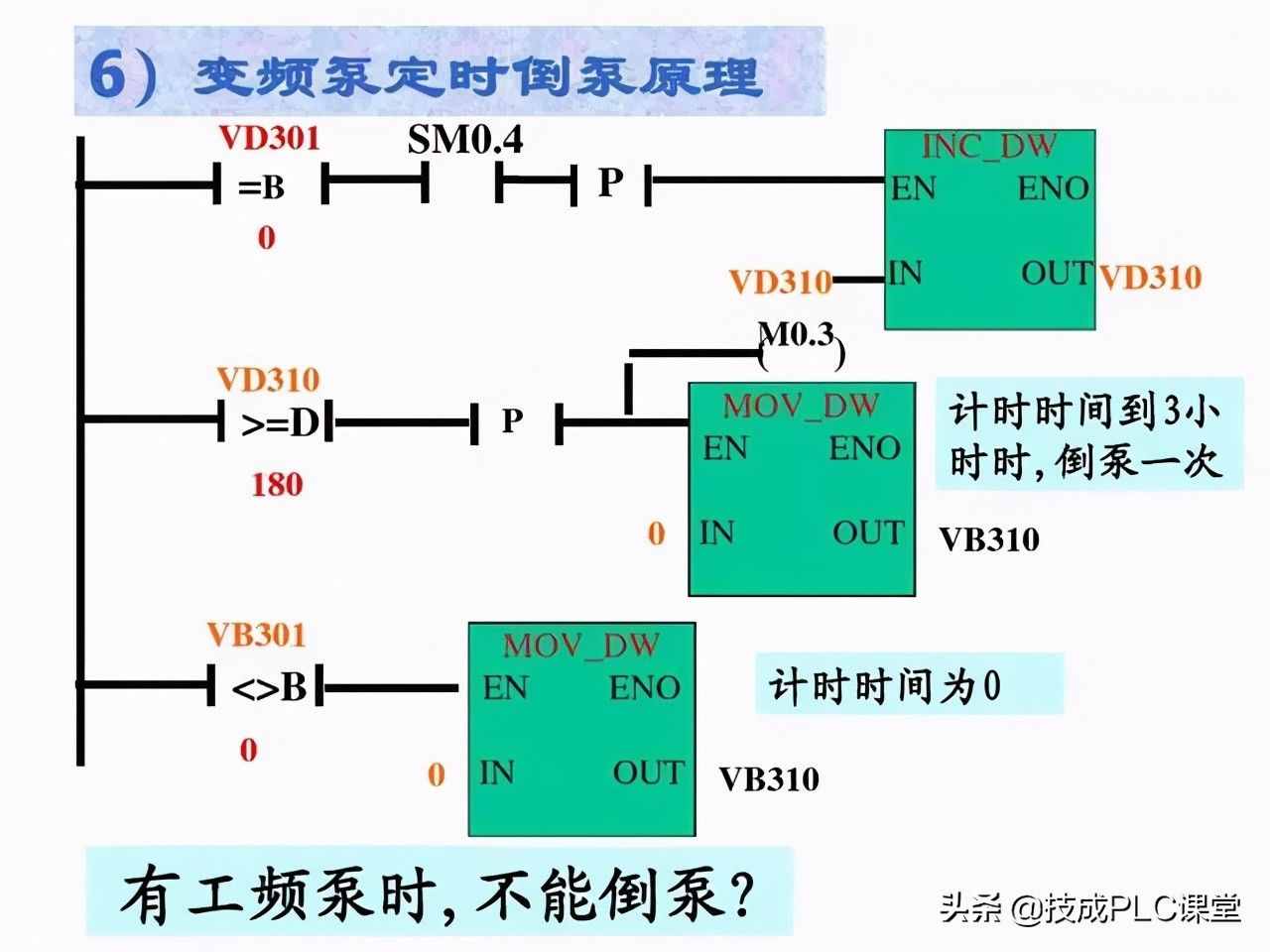 漲知識(shí) 