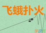 今日更新飛蛾撲火歇后語下一句（飛蛾撲火是什么意思）