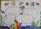 今日更新節(jié)水小報（節(jié)約用水手抄報漂亮又清晰）