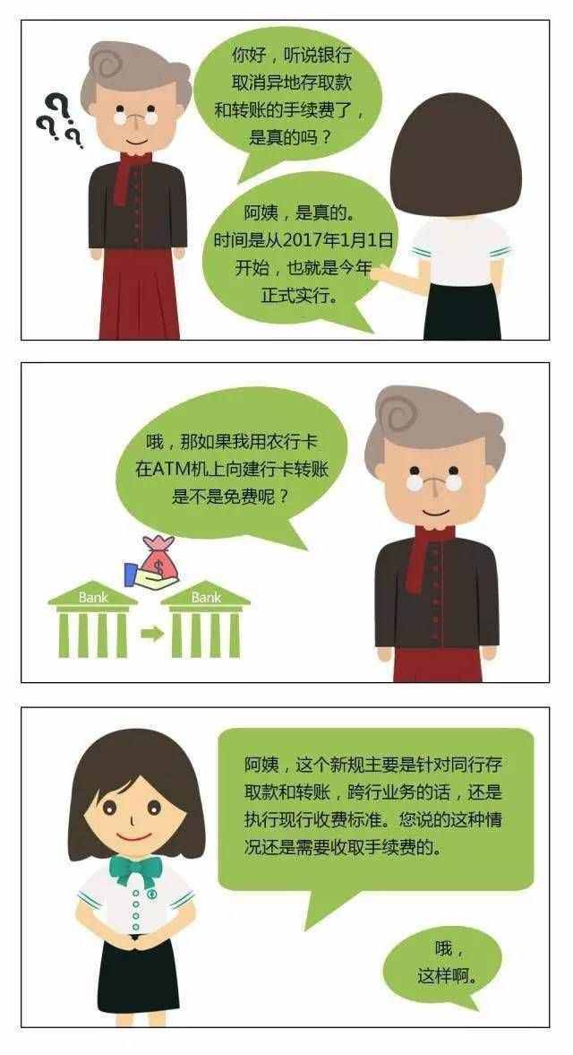 好消息：農(nóng)行同行異地存取款、轉(zhuǎn)賬手續(xù)費全免！