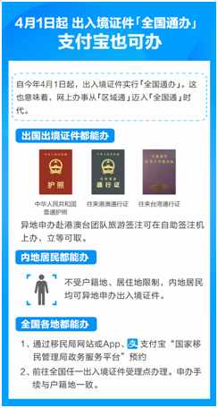 速看！護(hù)照、港澳臺通行證可以網(wǎng)上申請辦理啦！可支付寶一鍵預(yù)約