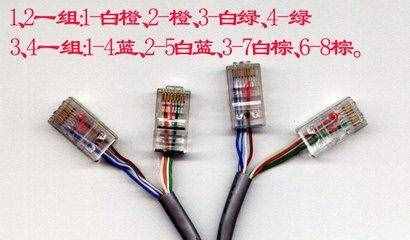 一根網(wǎng)線怎么連2臺電腦？直接并一個(gè)水晶頭可以嗎？