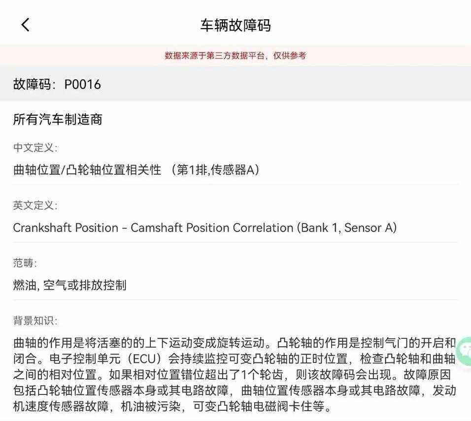 6大二手車APP使用攻略，隱藏的功能都在里面