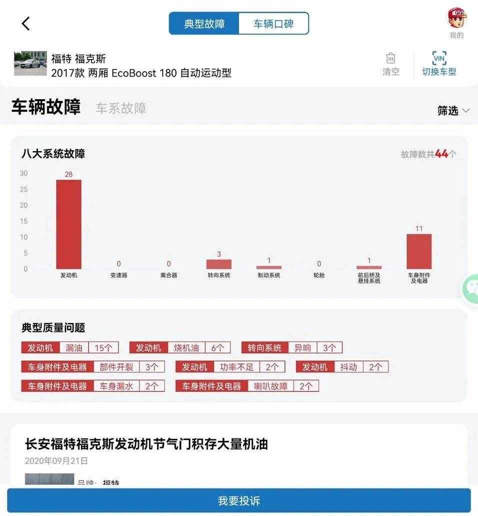 6大二手車APP使用攻略，隱藏的功能都在里面