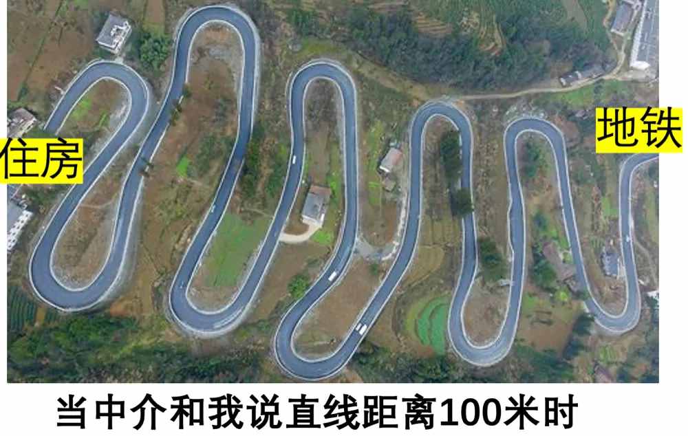 如何學(xué)會(huì)租房？我總結(jié)了租房10條租房避雷口訣！預(yù)算1w的別看