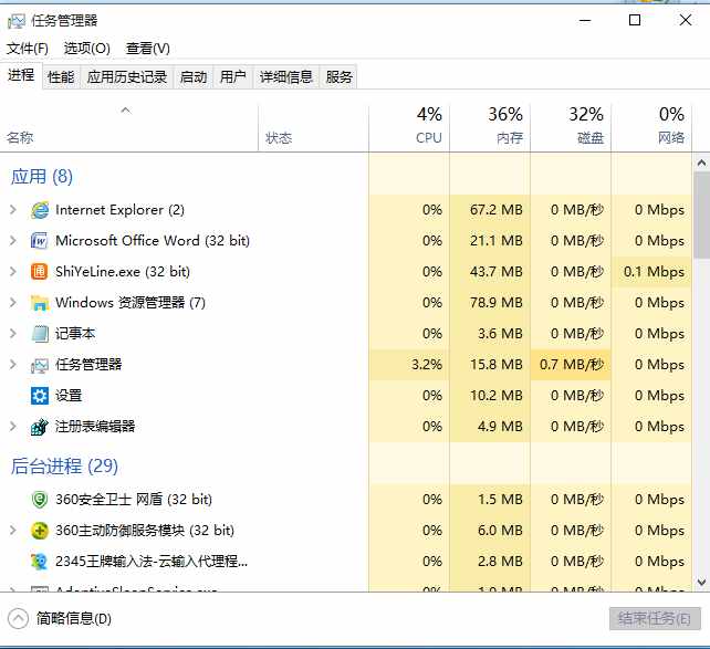 電腦為何卡屏死機？
