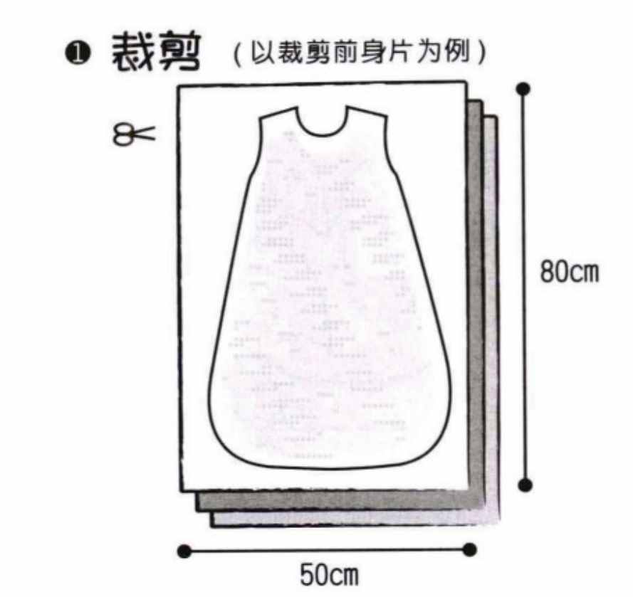 0-3個月的寶寶最需要保護(hù)，制作一個防風(fēng)的睡袋，讓寶寶健康成長