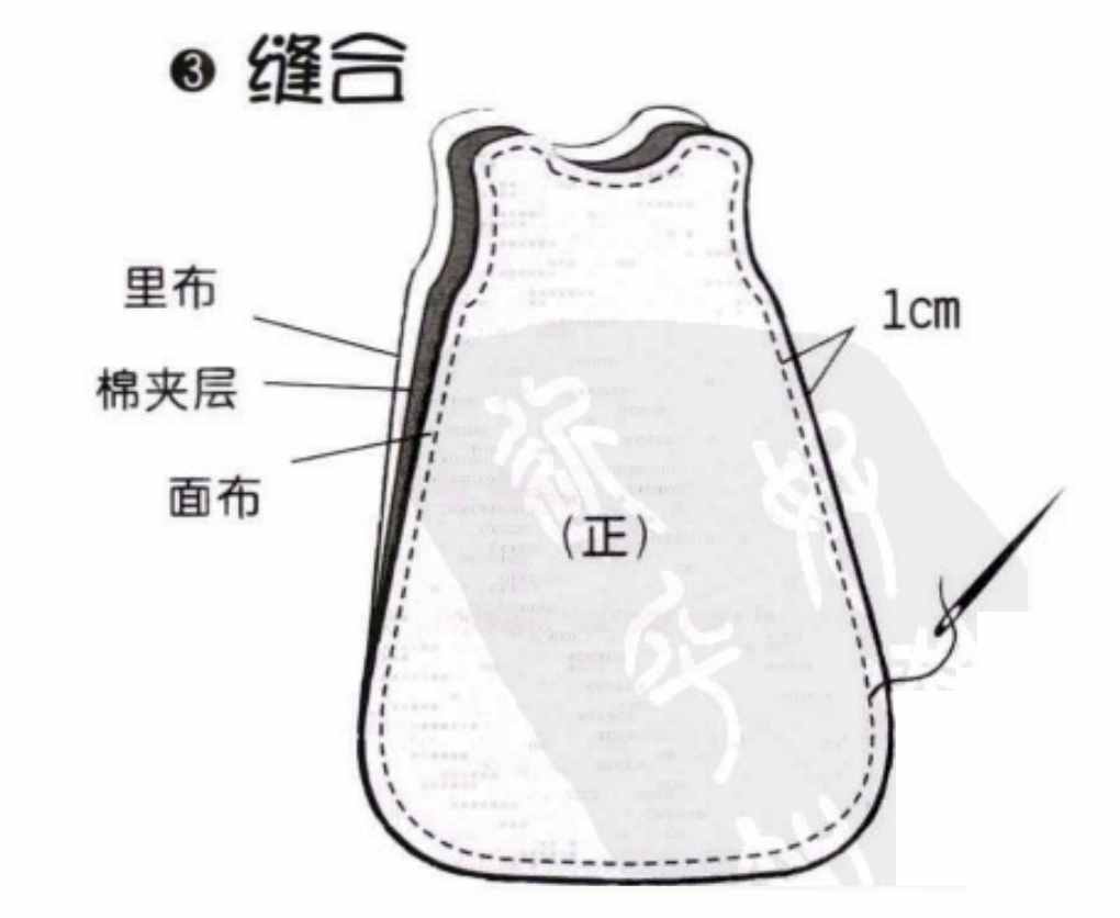 0-3個月的寶寶最需要保護(hù)，制作一個防風(fēng)的睡袋，讓寶寶健康成長