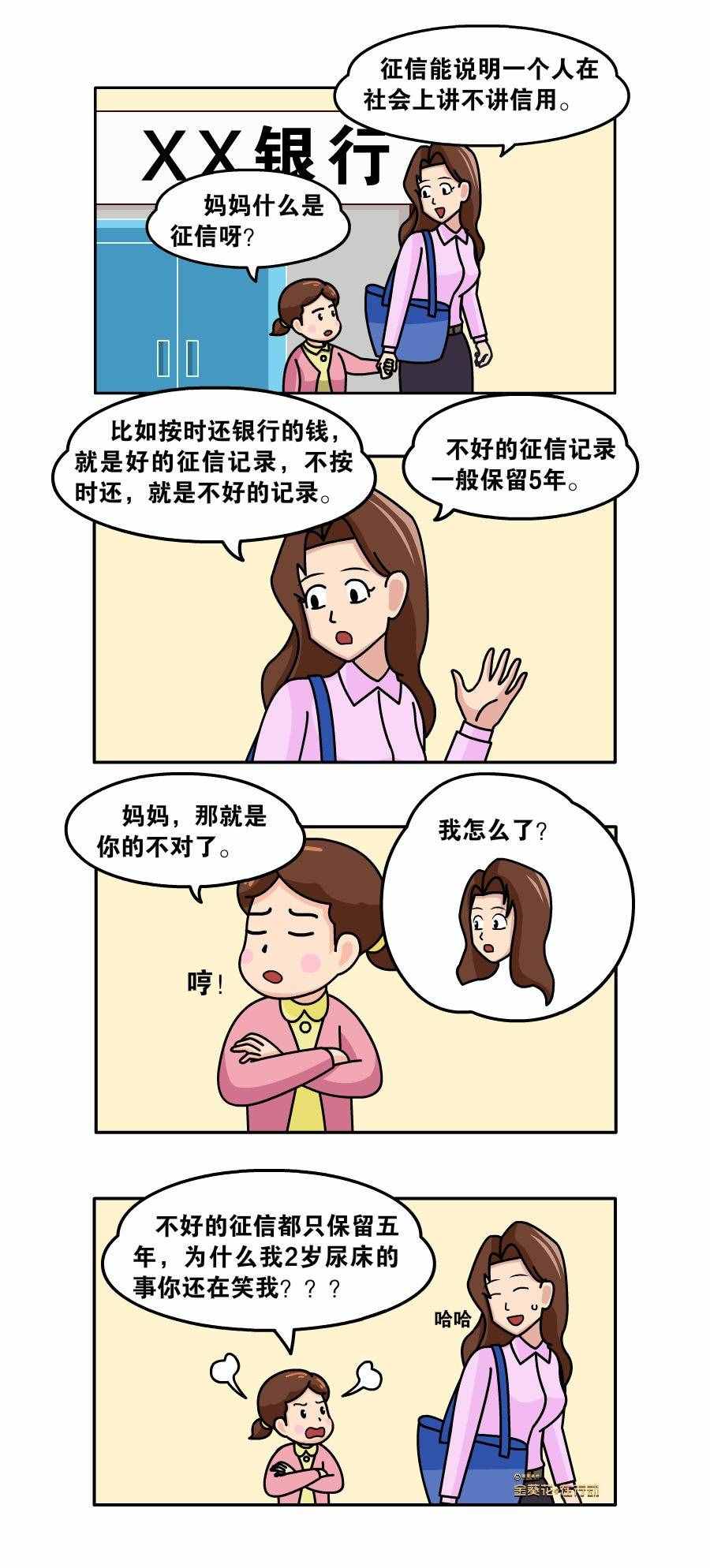征信報(bào)告怎么查詢？出現(xiàn)不良征信記錄怎么辦？