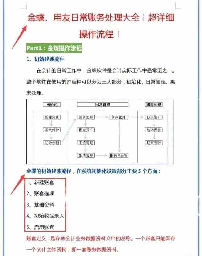 財(cái)務(wù)軟件用的好?高薪工作不愁找！?（金蝶用友）實(shí)操?無(wú)償分享