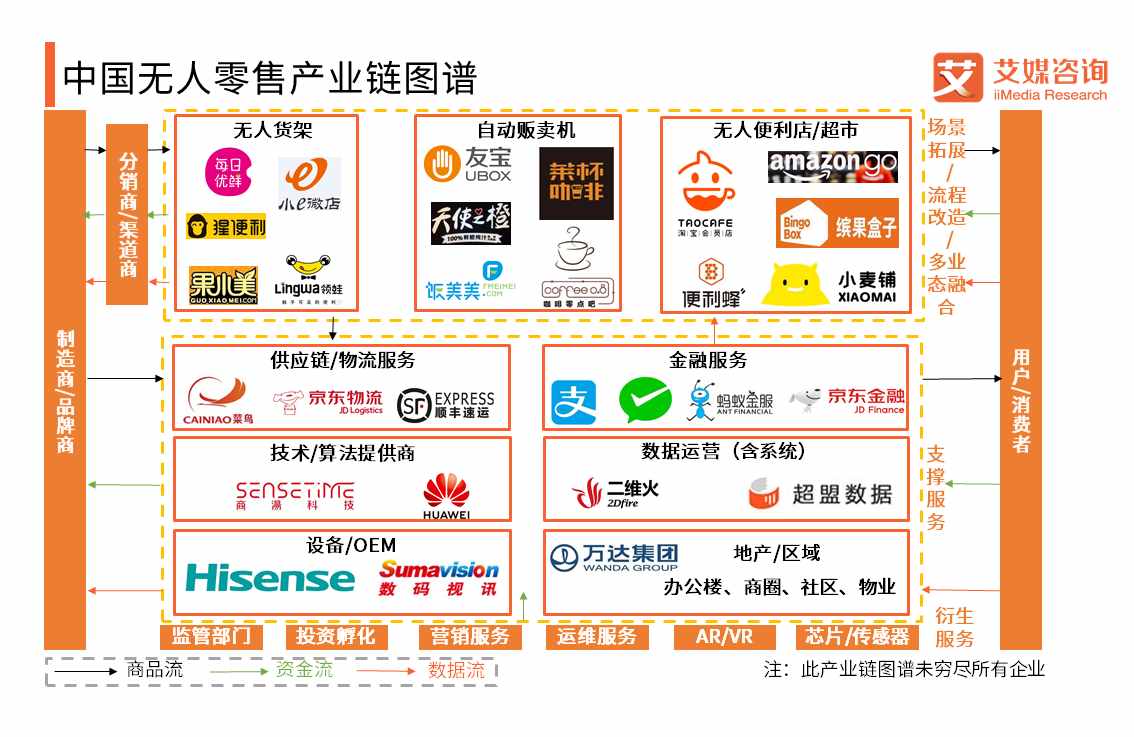 中國(guó)便利店加盟品牌排行榜TOP10揭曉：中國(guó)本土便利店表現(xiàn)亮眼