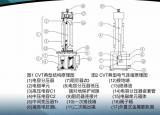 今日更新電容分壓（電容式電壓互感器介紹）