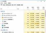 今日更新電腦卡屏是怎么回事（電腦為何卡屏死機(jī)）