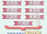 今日更新經(jīng)濟適用房貨幣補貼（購房符合條件最高給10萬補貼）