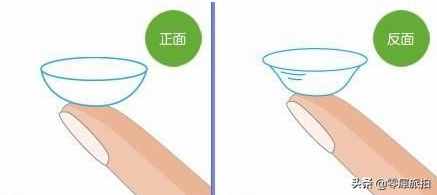 美瞳怎么戴 戴美瞳的正確方法